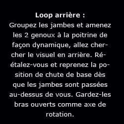 looparr-texte